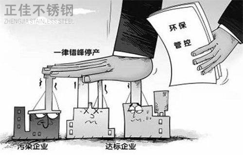 環(huán)保限產