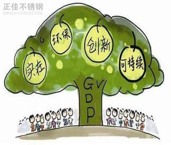 推進(jìn)綠色發(fā)展，304不銹鋼管廠家任重而道遠(yuǎn)
