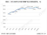 淺談304不銹鋼裝飾管的現(xiàn)狀，以及其前景如何？