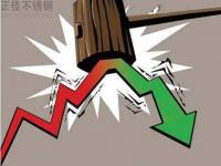 九月需求不足，十月對(duì)不銹鋼木紋管有何影響？